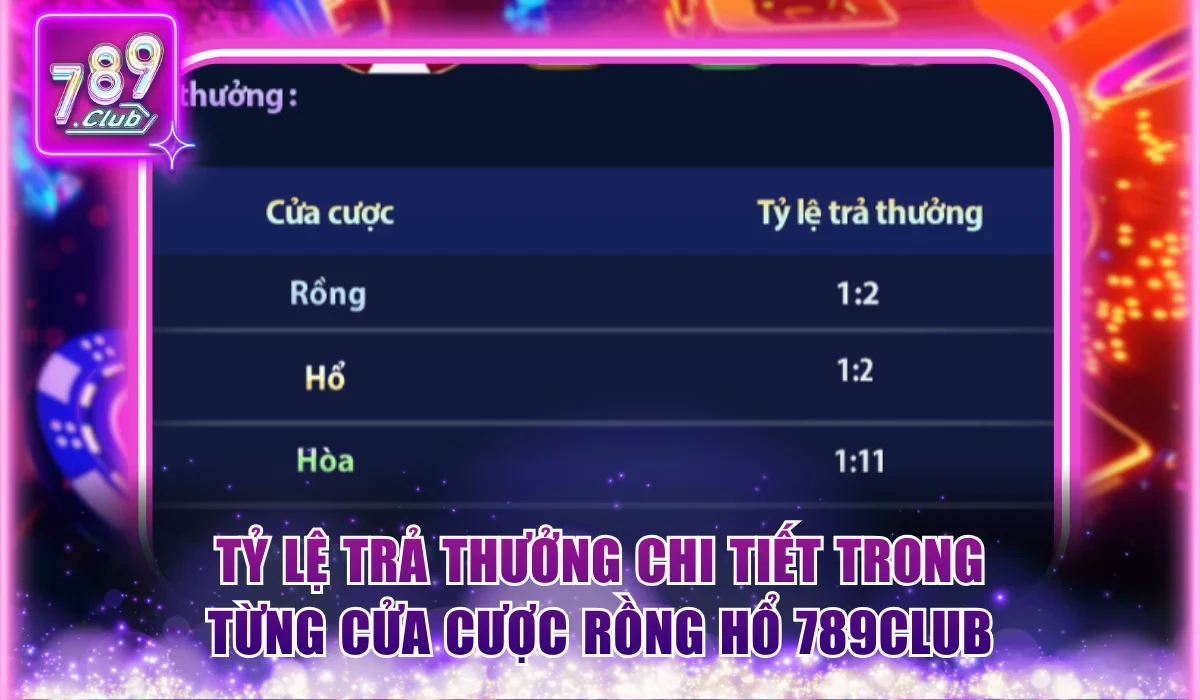 Tỷ lệ trả thưởng chi tiết trong từng cửa cược Rồng hổ 789Club