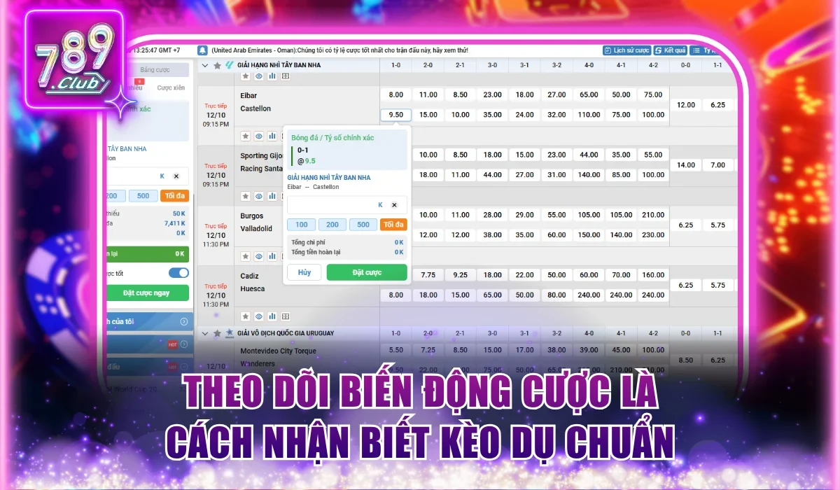 Theo dõi biến động cược là cách nhận biết kèo dụ chuẩn